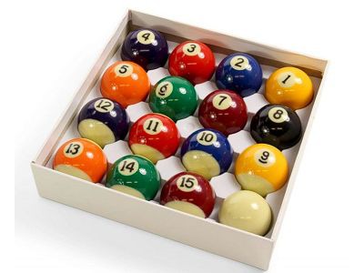 How Does The Billiard Table Adapt To The Rules in The Competition?